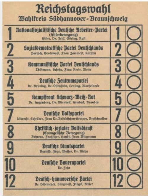 Reichstag ballot