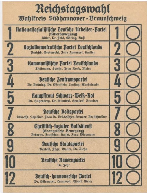 Reichstag ballot